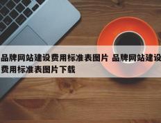 品牌网站建设费用标准表图片 品牌网站建设费用标准表图片下载