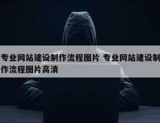 专业网站建设制作流程图片 专业网站建设制作流程图片高清