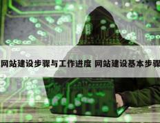 网站建设步骤与工作进度 网站建设基本步骤