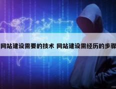 网站建设需要的技术 网站建设需经历的步骤