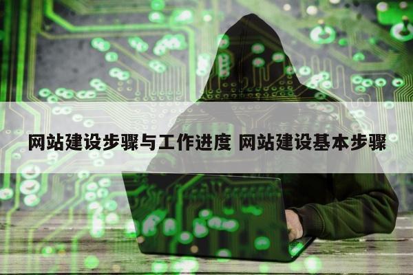 网站建设步骤与工作进度 网站建设基本步骤
