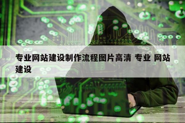 专业网站建设制作流程图片高清 专业 网站建设